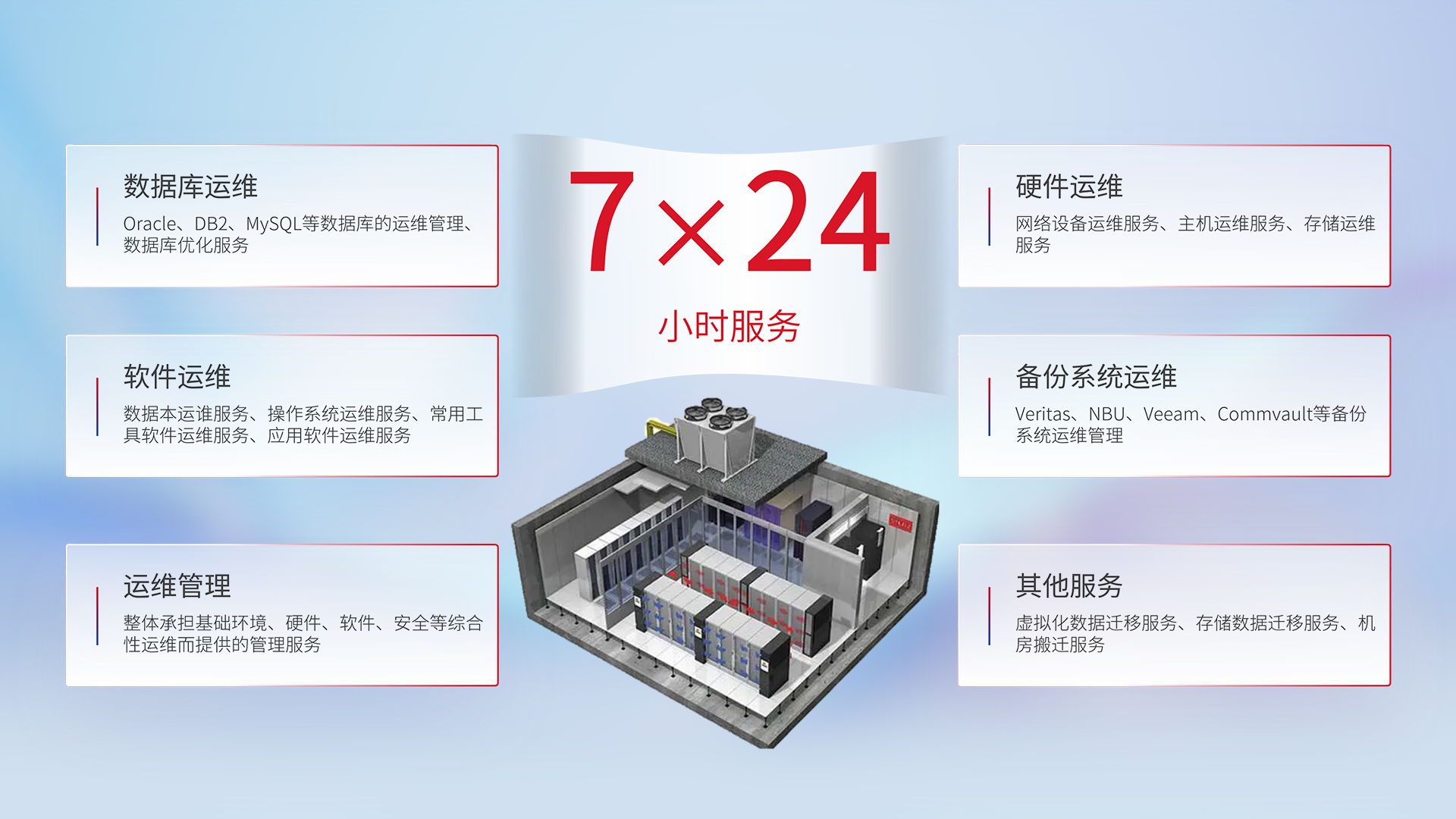 伟德体育 - 综合体育赛事平台|奥体中心相助同伴