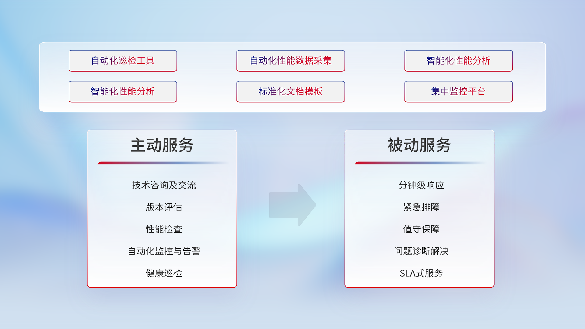 伟德体育 - 综合体育赛事平台|奥体中心相助同伴
