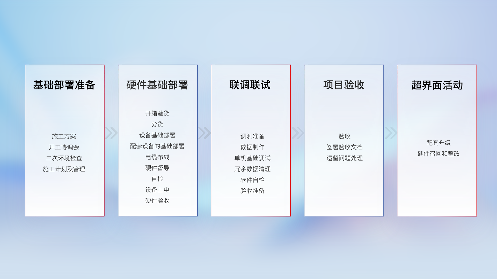伟德体育 - 综合体育赛事平台|奥体中心相助同伴