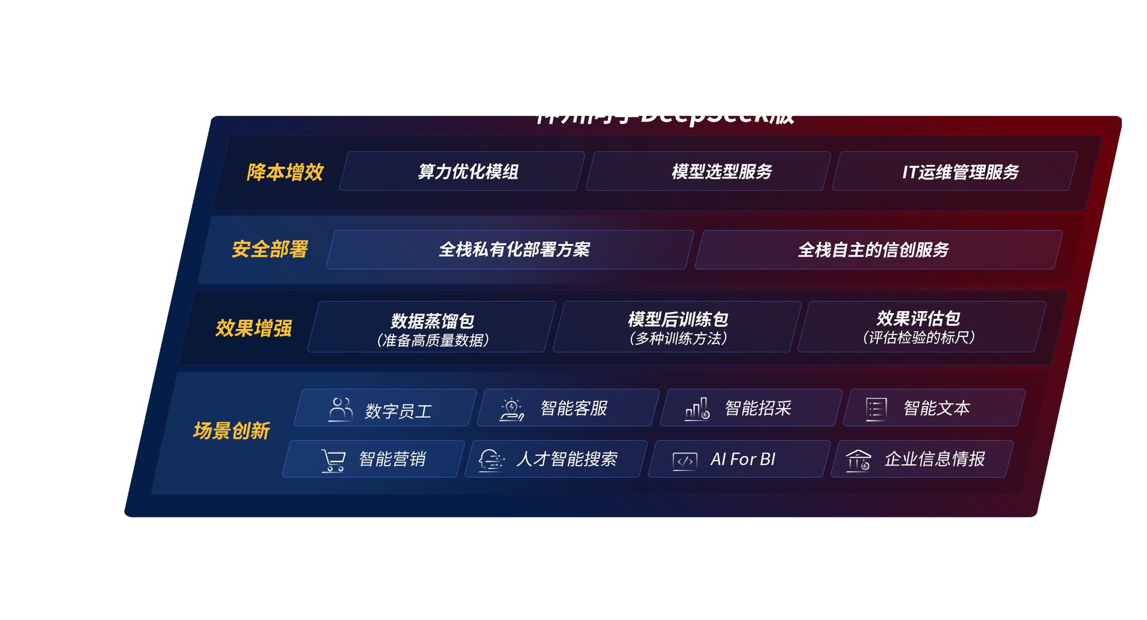 伟德体育 - 综合体育赛事平台|奥体中心相助同伴