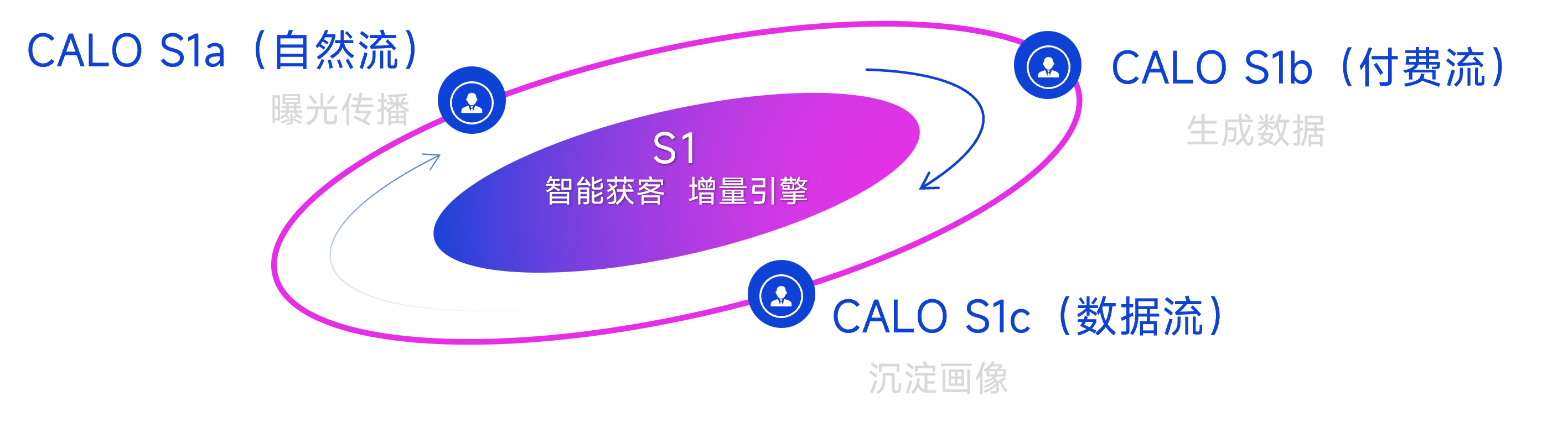 伟德体育 - 综合体育赛事平台|奥体中心相助同伴