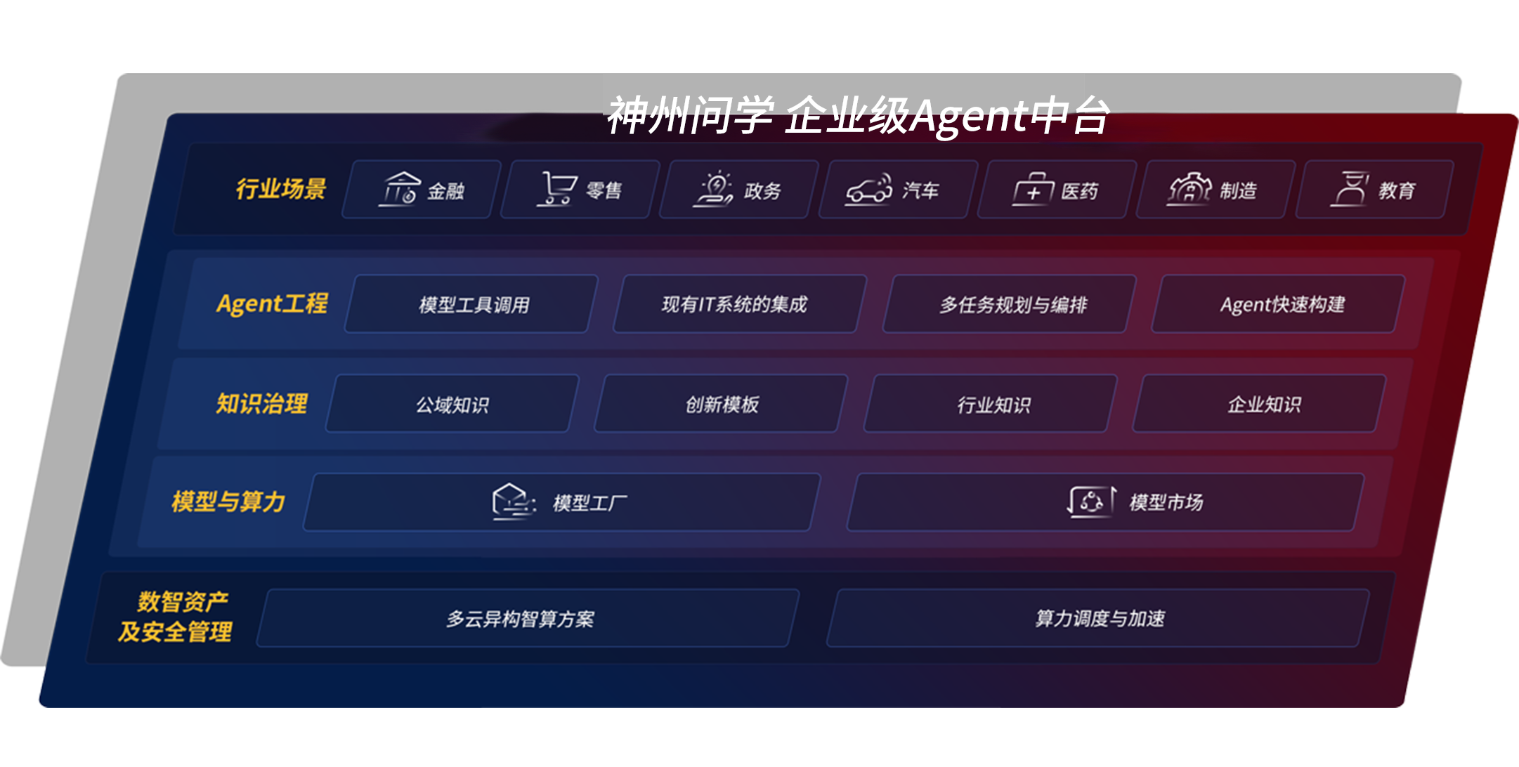 伟德体育 - 综合体育赛事平台|奥体中心相助同伴