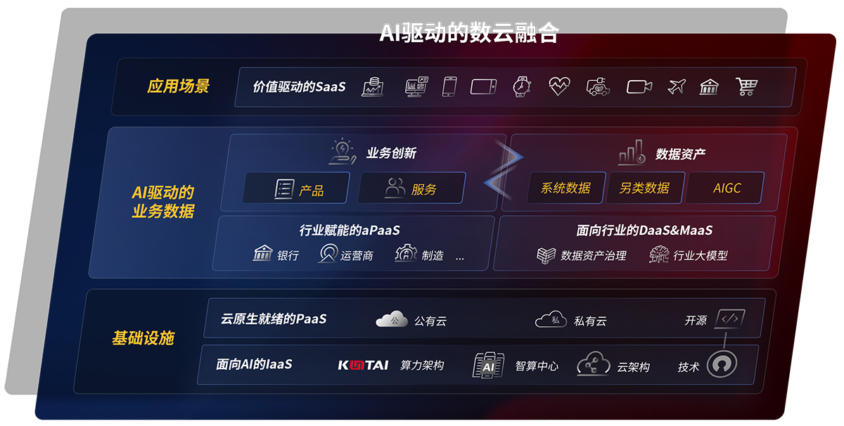 伟德体育 - 综合体育赛事平台|奥体中心相助同伴